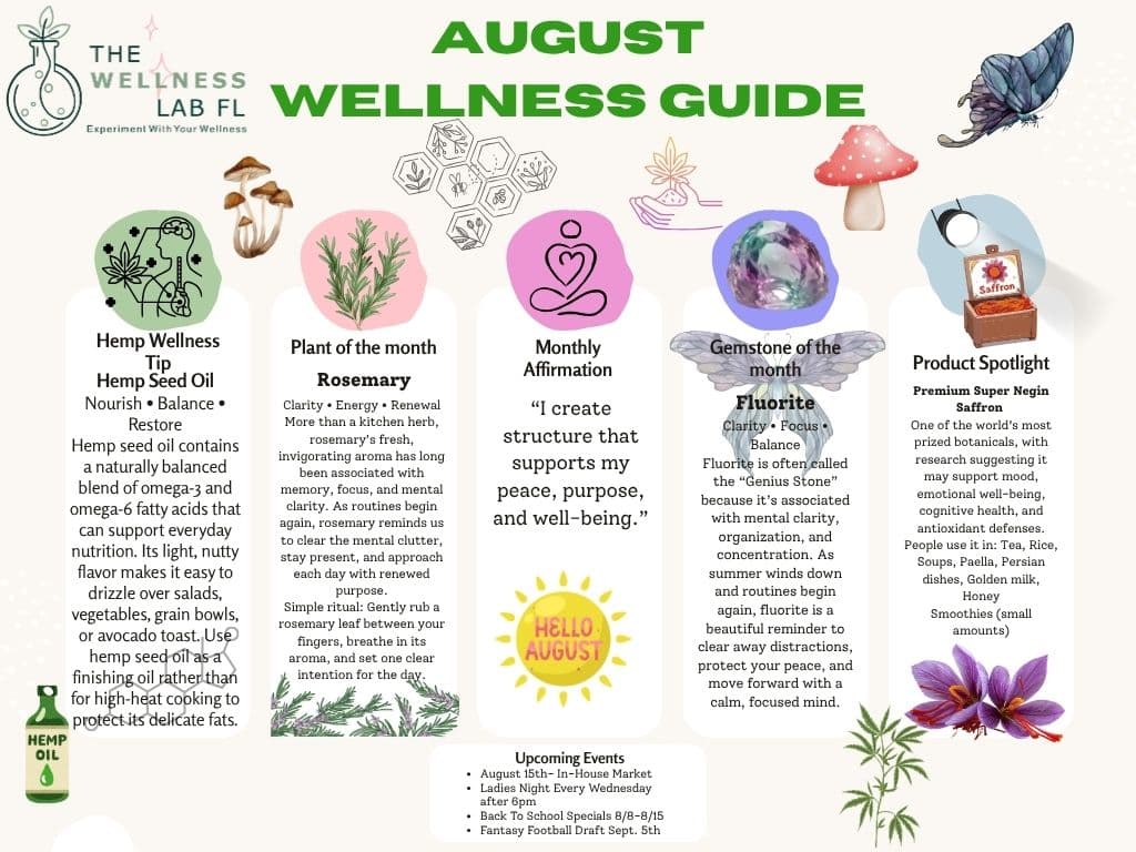 August 2026 Wellness Guide